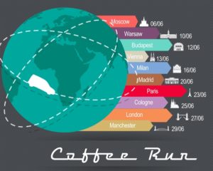 Coffee_Run