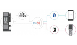 NW presenta Blue Red