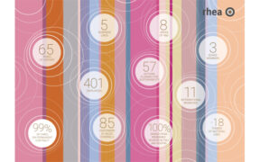 Informe de Sostenibilidad