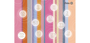 Informe de Sostenibilidad