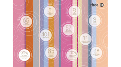 Informe de Sostenibilidad