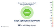 Rhea calificación ESG
