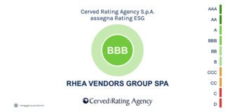 Rhea calificación ESG